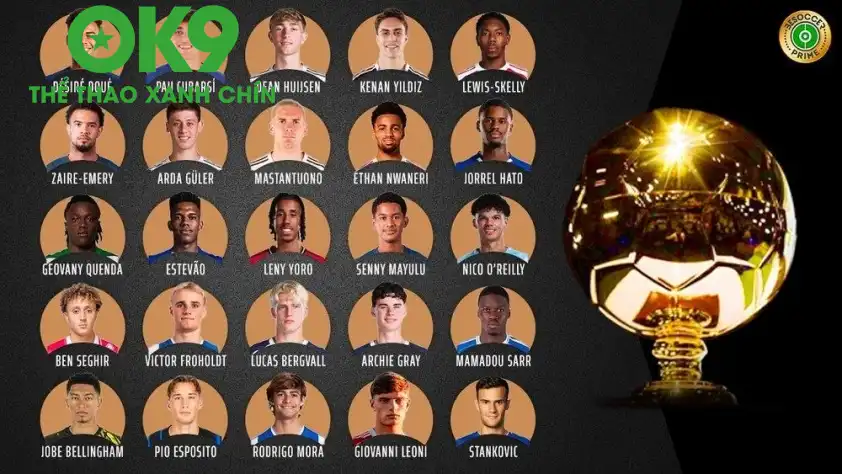 Danh sách 25 ứng viên cho danh hiệu Golden Boy 2025